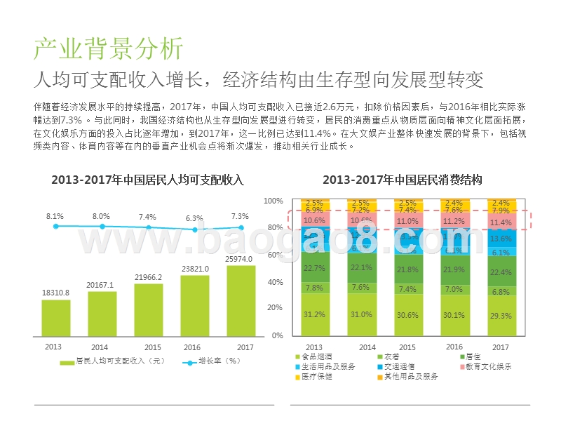 2018年APP客户端世界杯营销研究报告.pptx_第4页