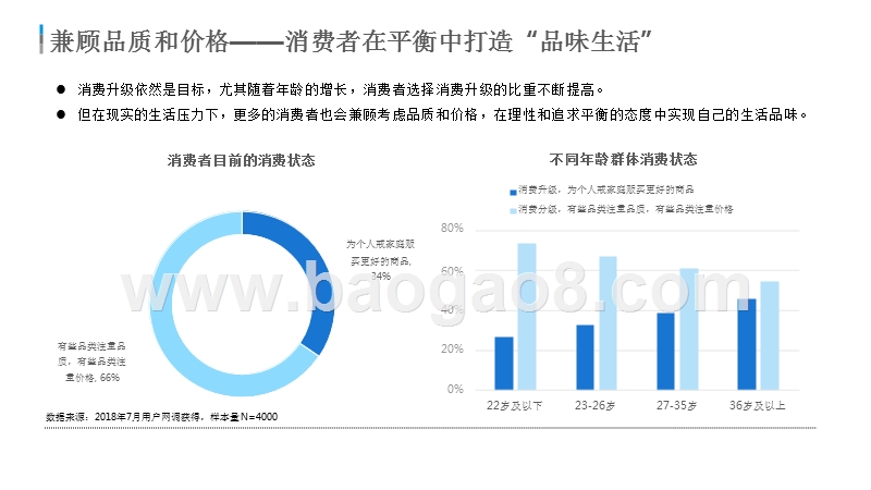 2018年“品味生活”消费趋势分析报告.pptx_第4页
