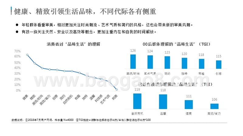 2018年“品味生活”消费趋势分析报告.pptx_第5页