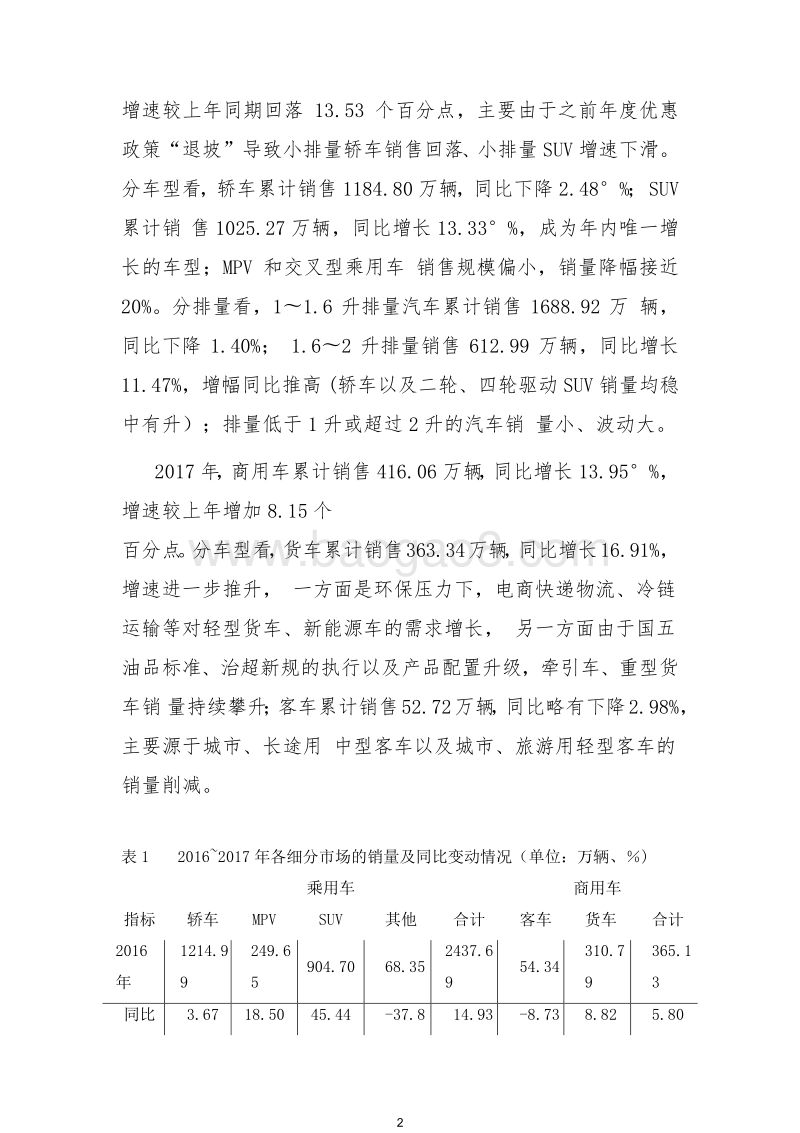2018-2019年汽车制造行业信用展望分析报告.docx_第4页
