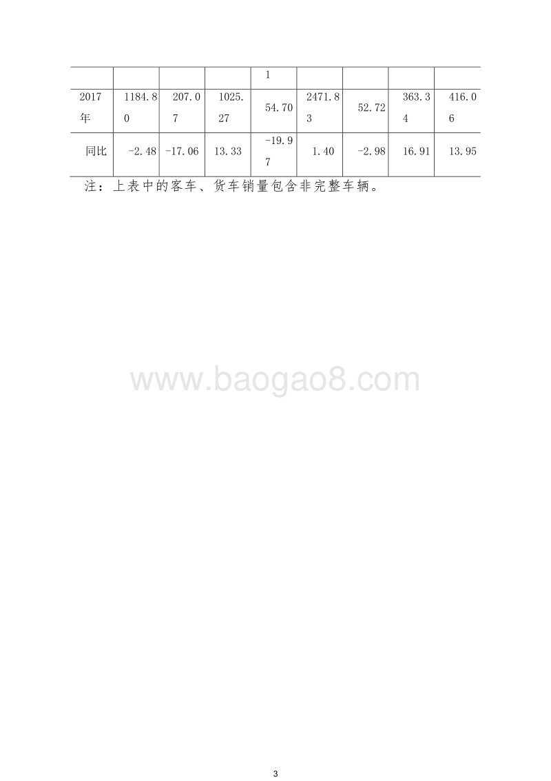 2018-2019年汽车制造行业信用展望分析报告.docx_第5页