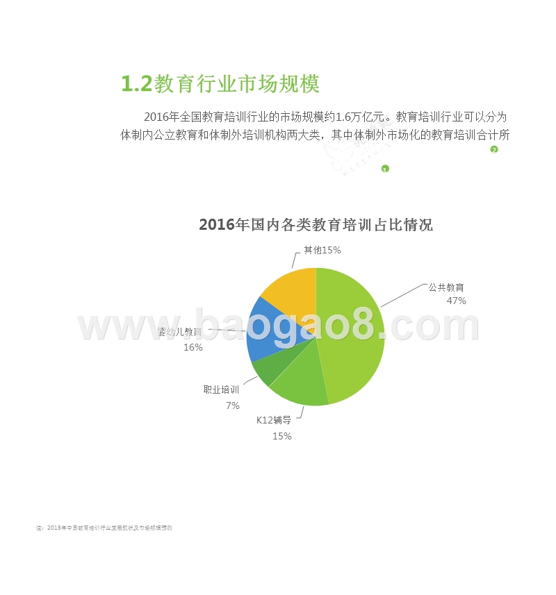 2018-2019教育行业分期创新发展研究报告.pptx_第5页