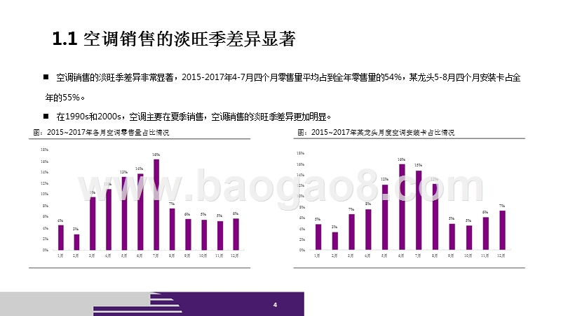 2018-2019白电行业财报及产业分析报告.pptx_第4页