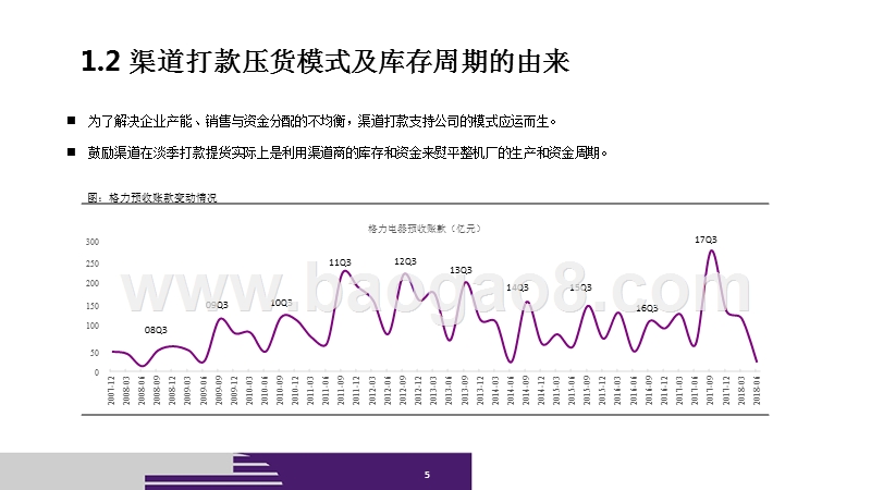 2018-2019白电行业财报及产业分析报告.pptx_第5页