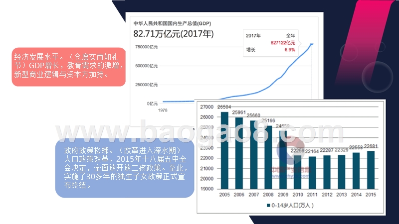 2018-2019中国泛教育品牌拓展研究报告.pptx_第5页