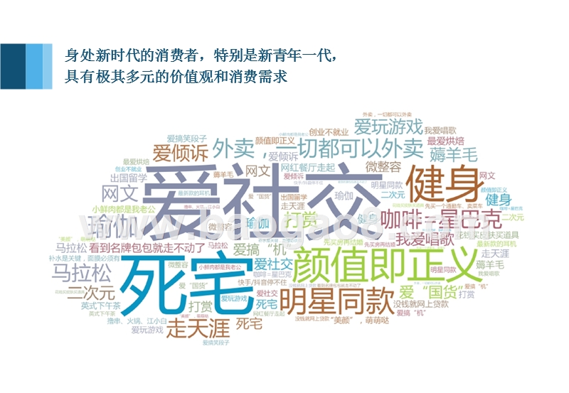 2018-2019生活服务创新研究报告.pptx_第2页