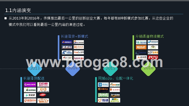 2017-2018年最后一公里发展趋势分析报告.pptx_第3页