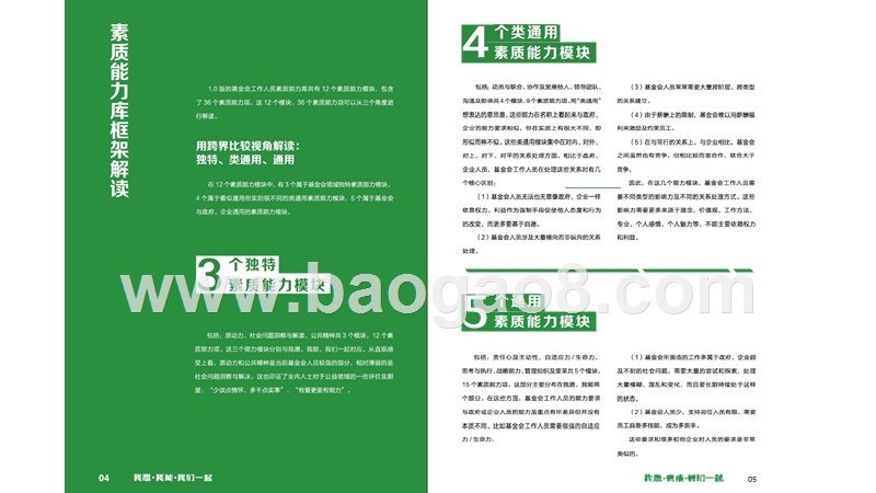 2018-2019基金会工作人员素质能力分析报告.pptx_第5页