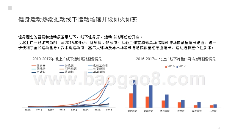 2018-2019线上运动消费趋势大数据分析报告.pptx_第5页