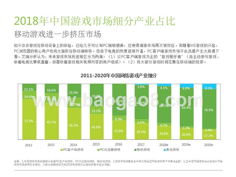 2018-2019中国移动游戏行业分析报告.pptx_第5页
