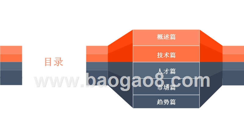 2018-2019超级计算机研究报告.pptx_第2页