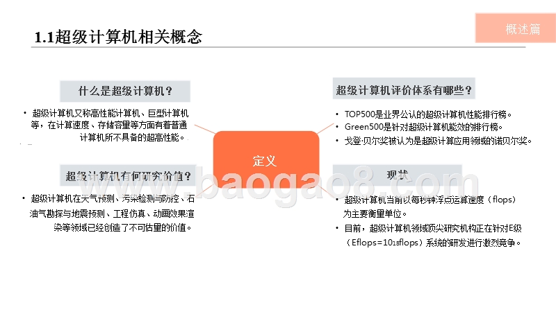 2018-2019超级计算机研究报告.pptx_第4页