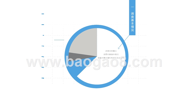 2016-2017中国公益组织从业人员薪酬调查报告.pptx_第3页