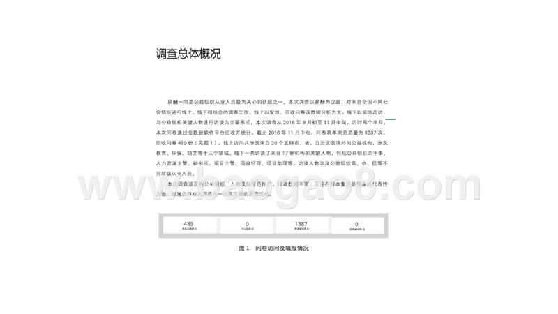 2016-2017中国公益组织从业人员薪酬调查报告.pptx_第4页