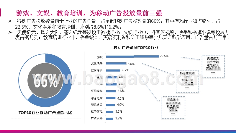 2018-2019年移动营销趋势分析报告.pptx_第3页