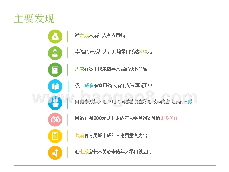 2018-2019中国12-18岁未成年人消费行为研究报告.pptx_第2页
