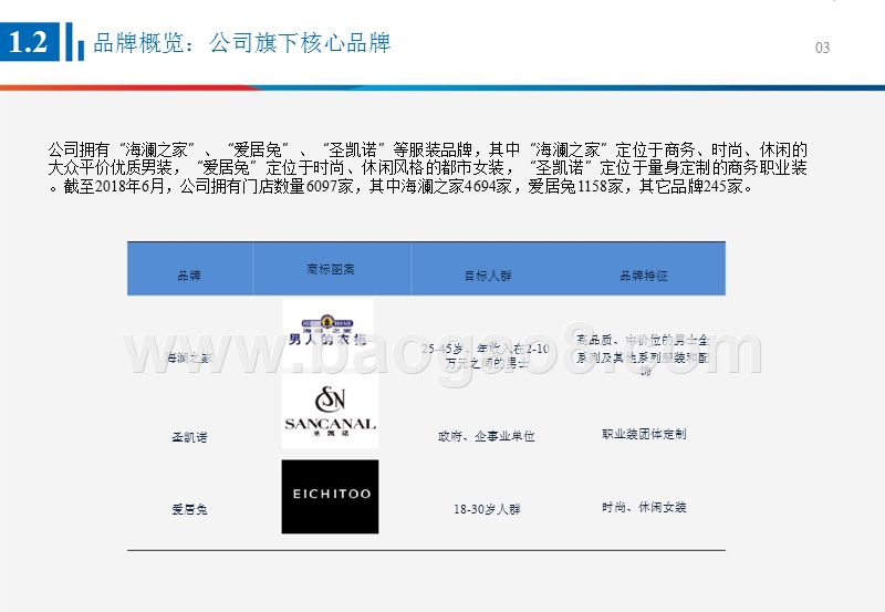 2017-2018中国服装行业（海澜之家）分析报告.pptx_第4页