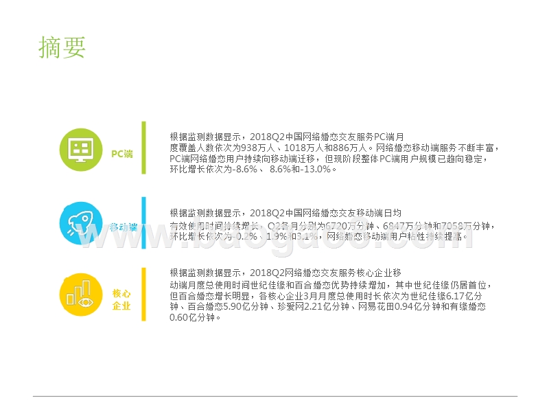 2018年Q2中国网络婚恋交友行业分析报告.pptx_第2页