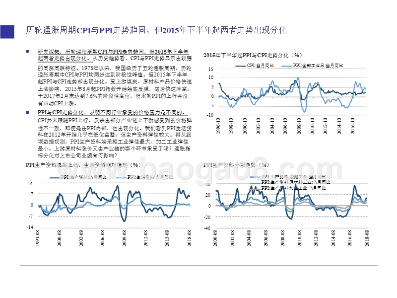 2018-2019年工业品行业价格周期分析报告.pptx_第3页