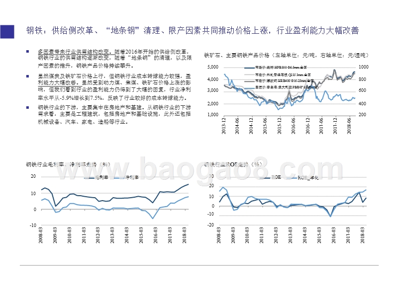 2018-2019年工业品行业价格周期分析报告.pptx_第5页