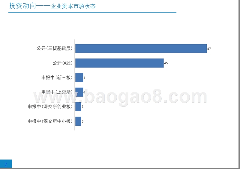 2018-2019年市场投资分析报告.pptx_第5页