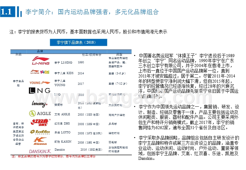 2018-2019纺织服装行业李宁复兴案例分析报告.pptx_第3页