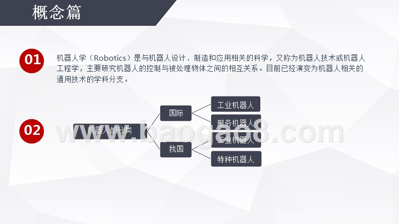2018-2019智能机器人(前沿版)研究报告.pptx_第4页