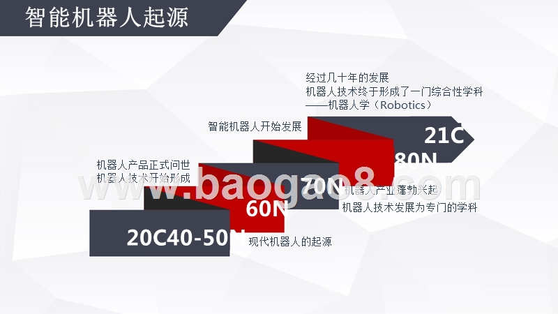 2018-2019智能机器人(前沿版)研究报告.pptx_第5页