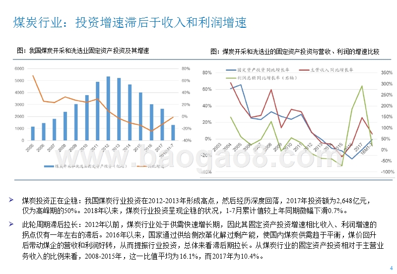 2018-2019年煤机装备行业深度分析报告.pptx_第4页