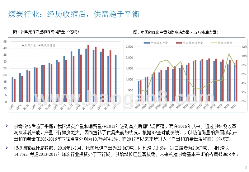 2018-2019年煤机装备行业深度分析报告.pptx_第5页