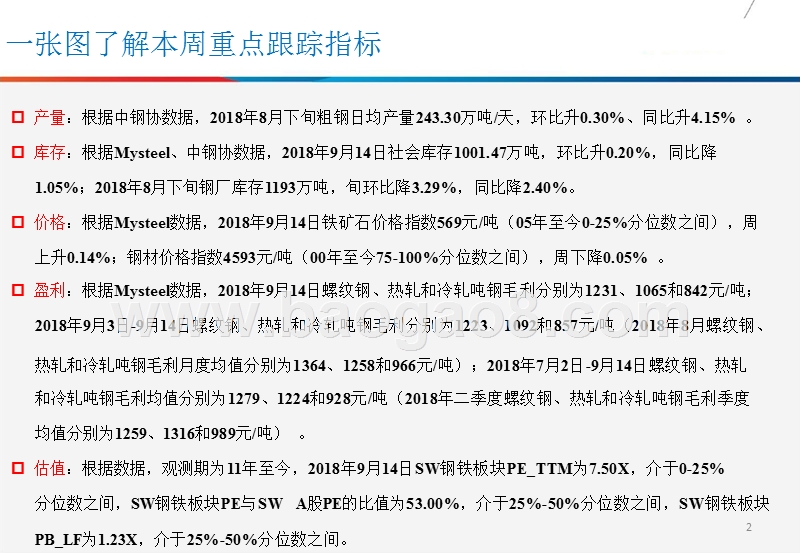 2018-2019钢铁行业研究报告.pptx_第2页