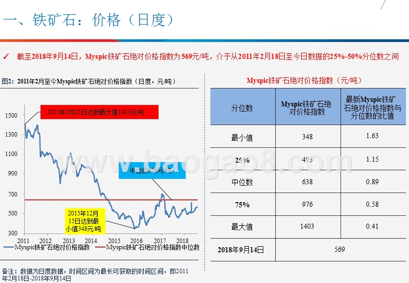 2018-2019钢铁行业研究报告.pptx_第5页