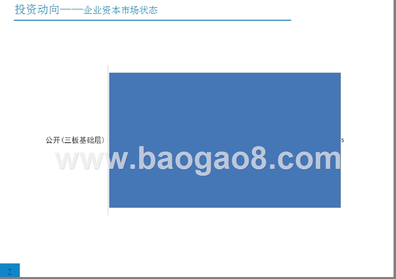 2018-2019市场投资分析报告.pptx_第5页