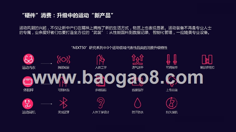 2018-2019都市运动人群消费升级观察报告.pptx_第5页