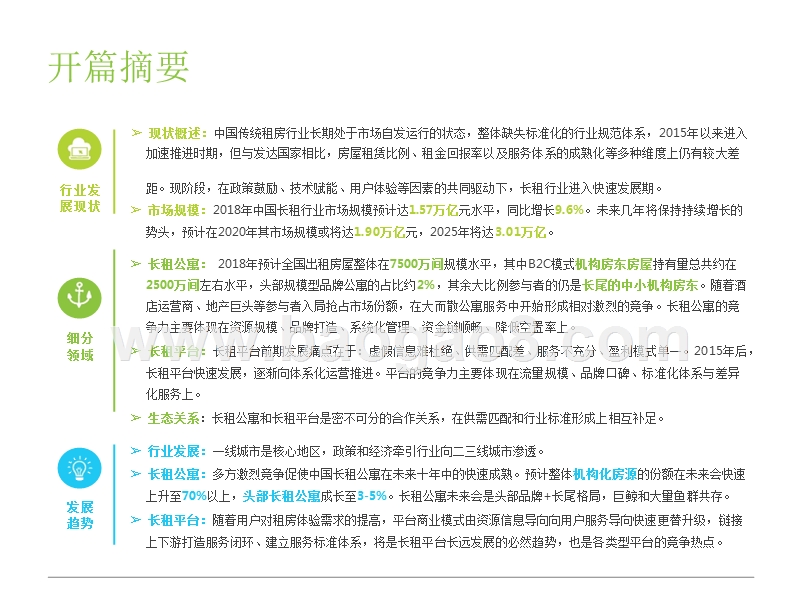2018-2019中国长租服务行业研究报告.pptx_第2页