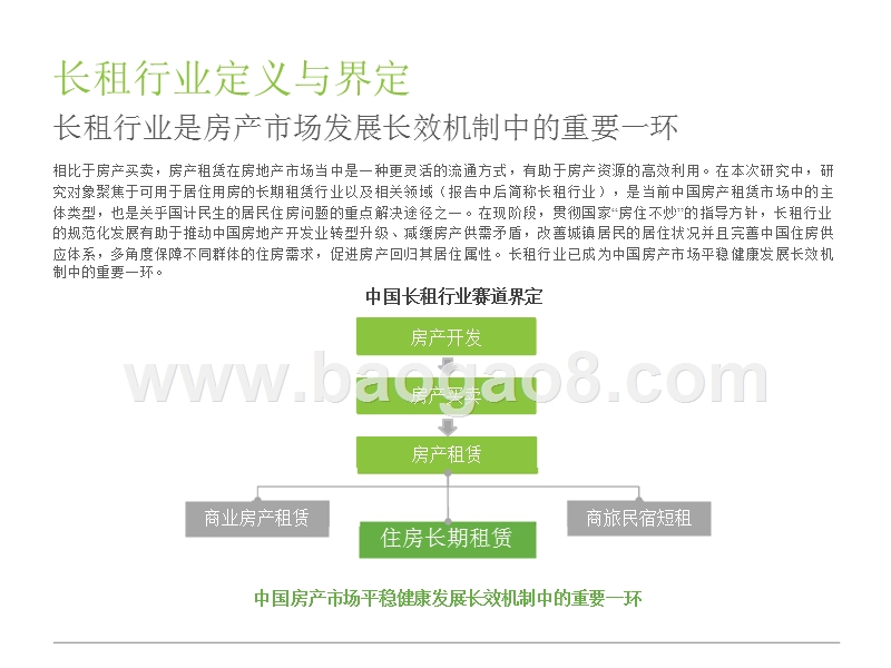 2018-2019中国长租服务行业研究报告.pptx_第4页