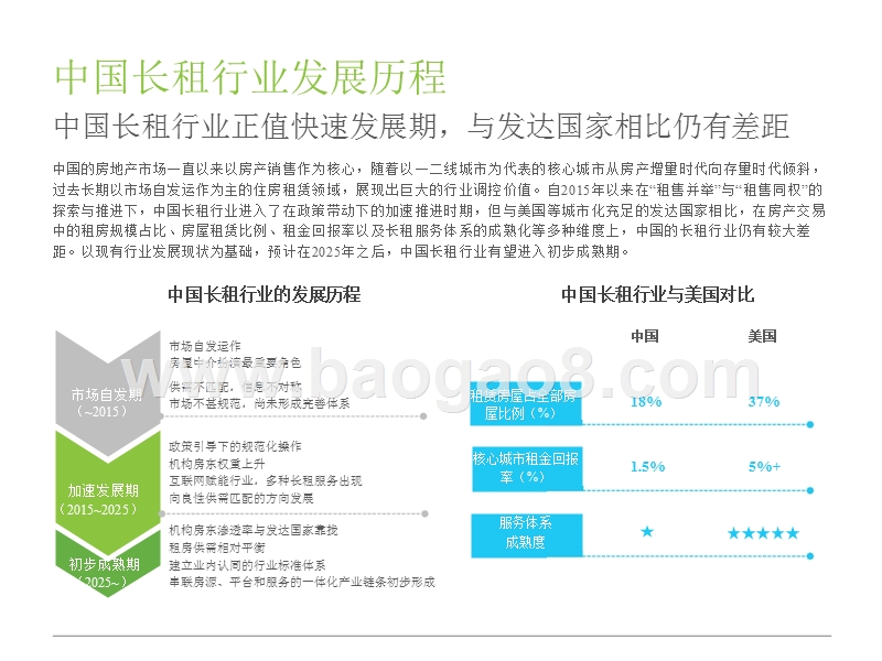 2018-2019中国长租服务行业研究报告.pptx_第5页