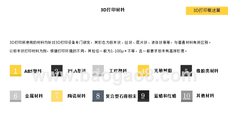 2018-201年3D打印研究报告.pptx_第5页