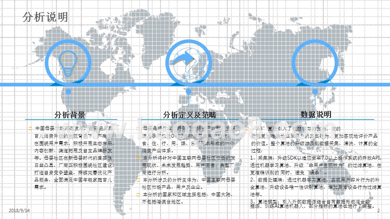2018-2019中国母婴社区数字化升级分析报告.pptx_第2页