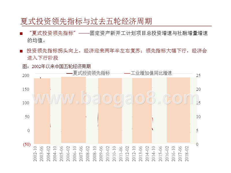 2018-2019年A股市场投资分析报告.pptx_第5页