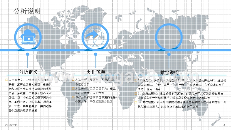 2018-2019中国云生态市场研究报告.pptx_第3页