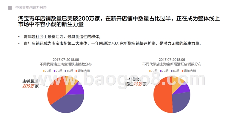 2018-2019中国青年创造力研究报告.pptx_第4页