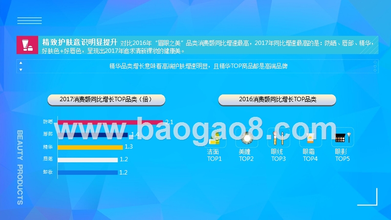 2017-2018美妆消费趋势洞察报告.pptx_第4页