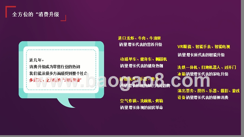 2017-2018线上品质消费分析报告.pptx_第4页