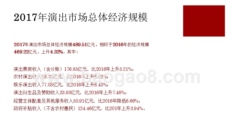 2017-2018中国演出市场研究报告.pptx_第2页