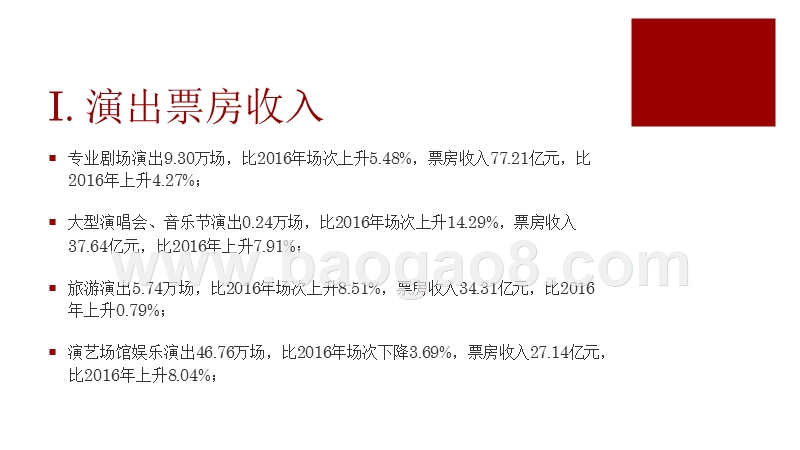 2017-2018中国演出市场研究报告.pptx_第4页