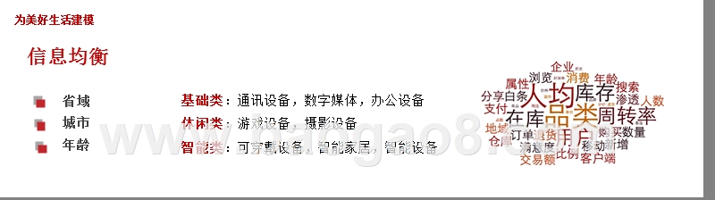 2017-2018信息均衡年度分析报告.pptx_第2页