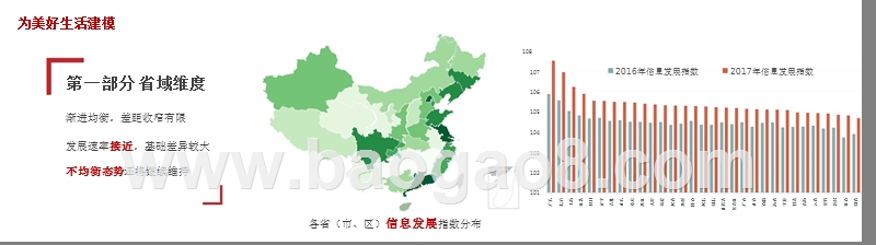 2017-2018信息均衡年度分析报告.pptx_第3页