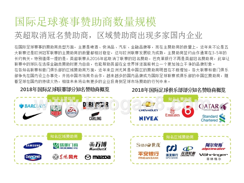 2018-2019中国足球营销行业报告.pptx_第5页