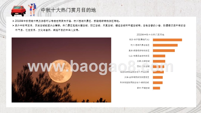2018-2019中秋国庆小长假出游指数分析报告.pptx_第4页